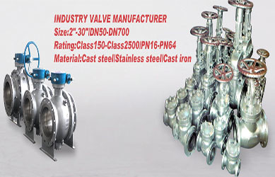 WENZHOU ANRY VALVE CO.,LTD.