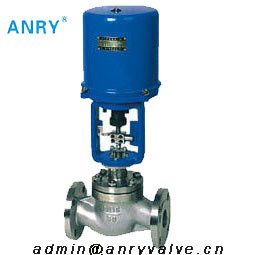 SS304 SS316 Self Regulating Pressure Control Valve  Standard Modular Design